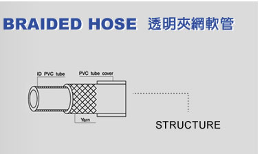 High-pressure air hose maker PVC hose specialist