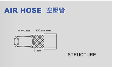 PVC hose specialist High-pressure air hose